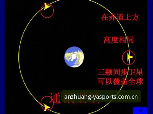 亚体育平台快速访问评测：从加载速度到数据同步的完整解析